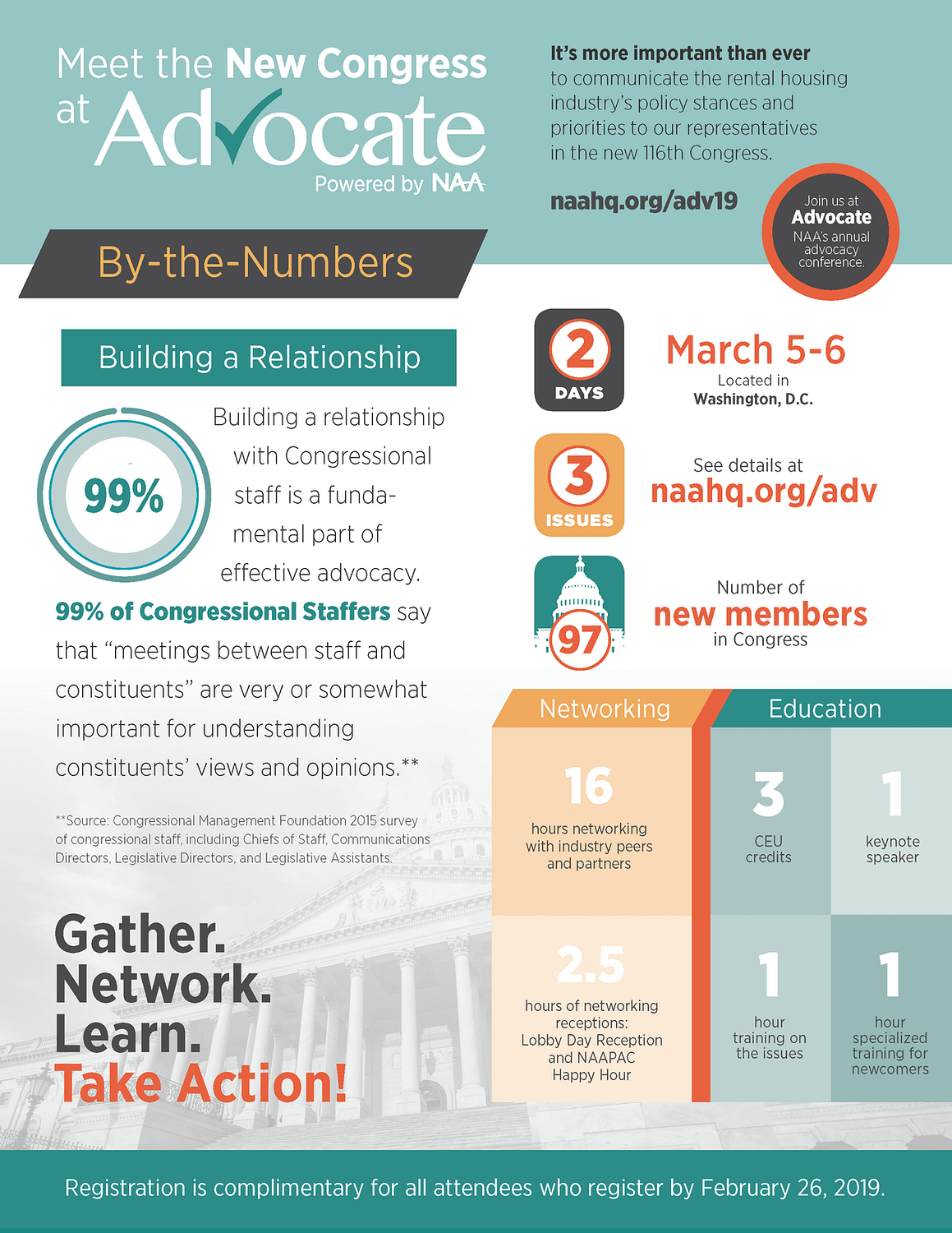 Advocate by the Numbers
