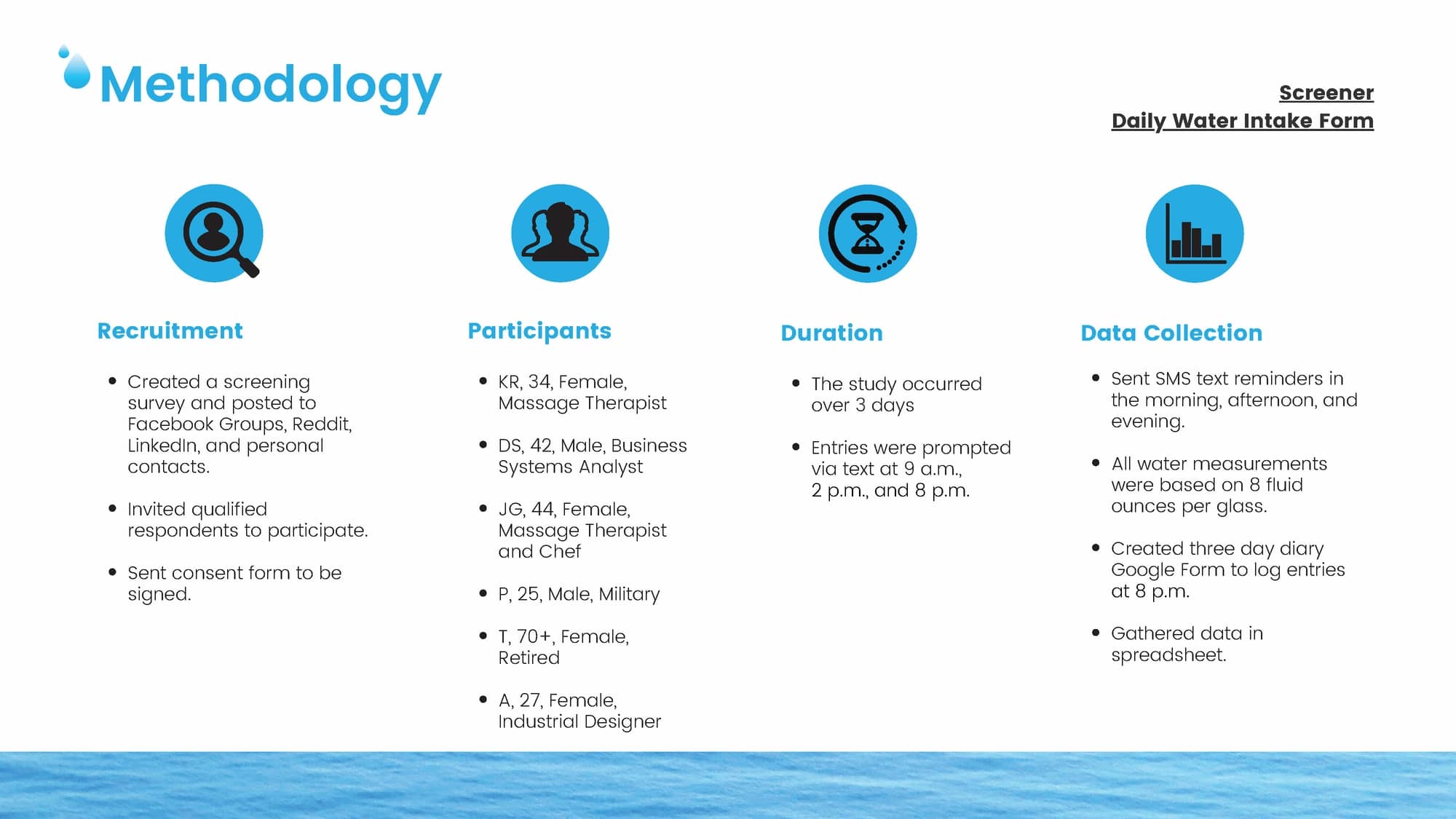 Case Study – Water Intake_Page_04