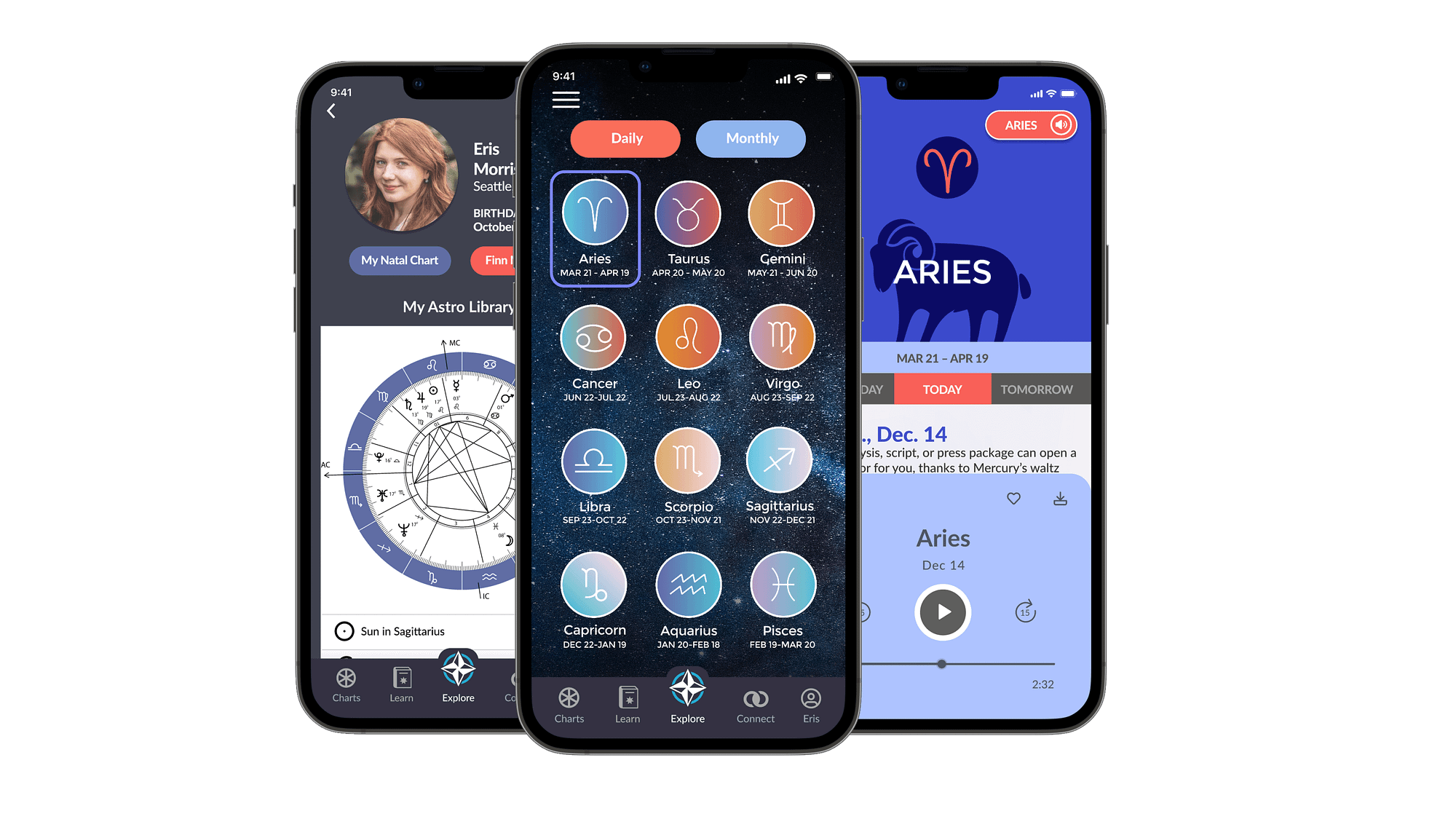 Horoscope screens