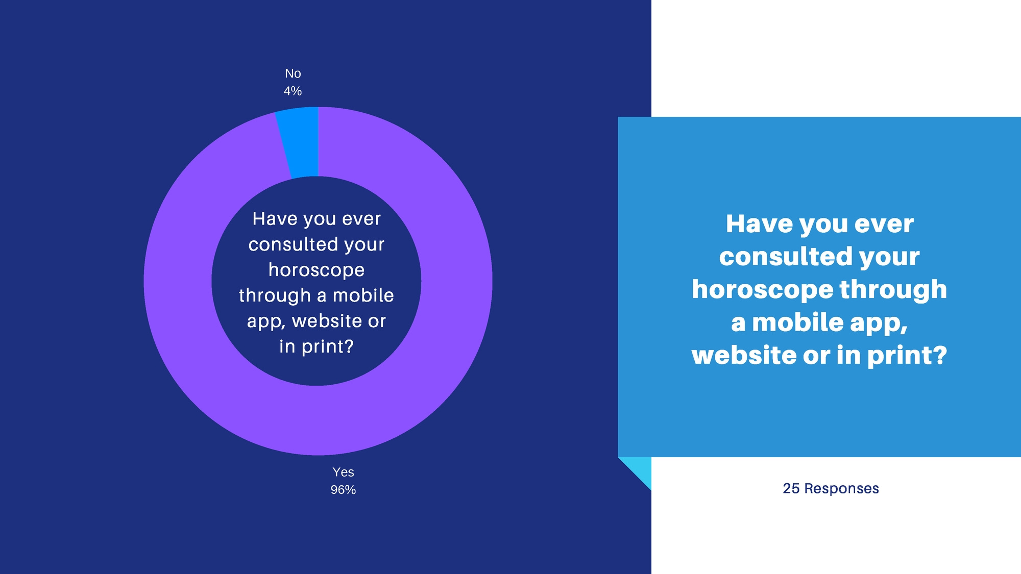 Hwaugh_AstroCompassCapstoneThesis_MUXD5300.01_Page_32