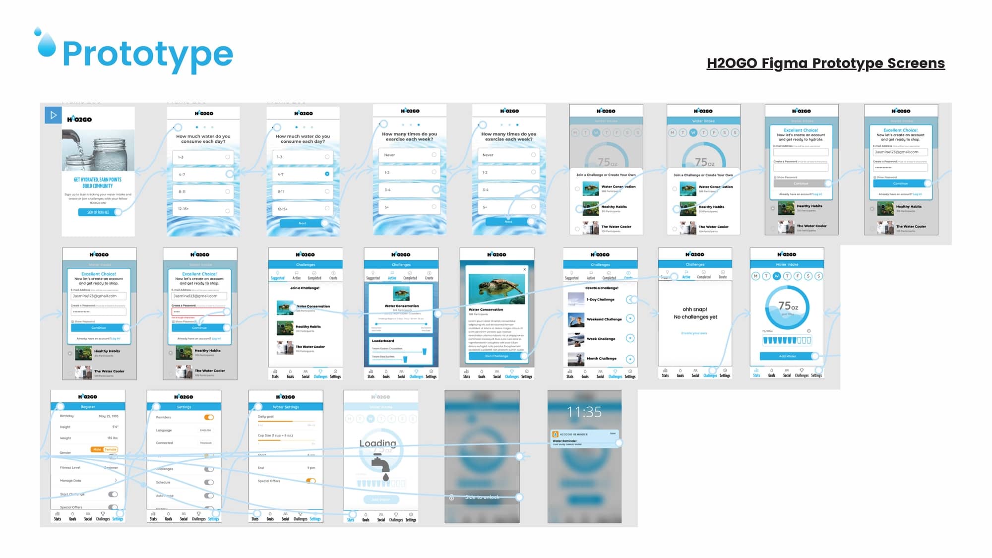 Case Study – Water Intake_Page_14